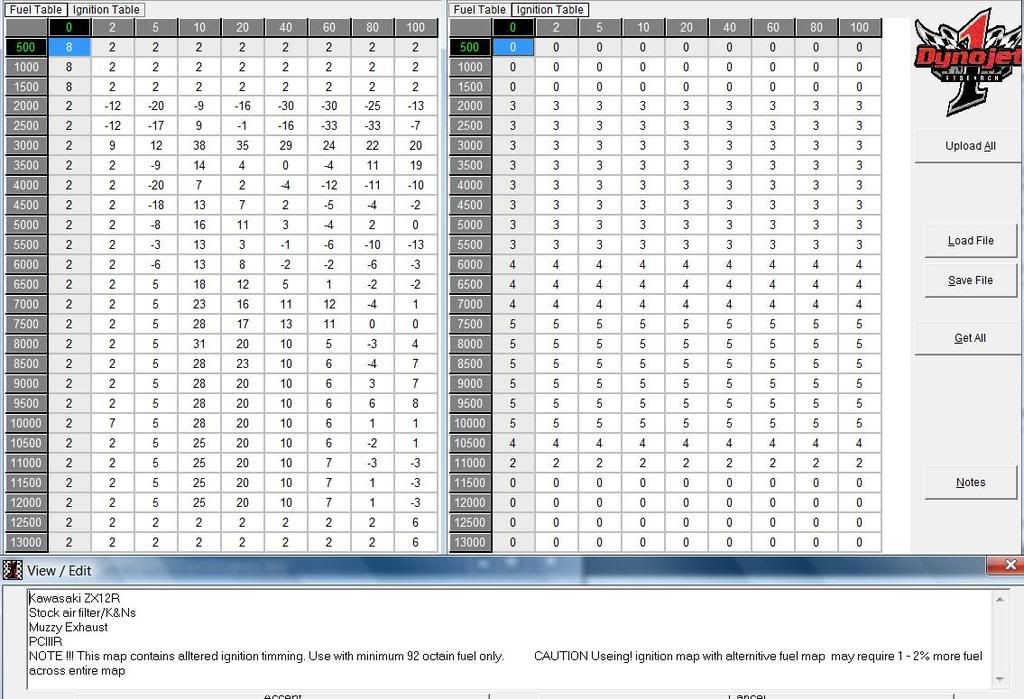 ignition timming ? ZX12R